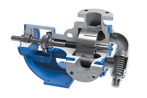 Internal Gear Pump in Kenya, Uganda, Tanzania, Ethiopia, Juba & Rwanda