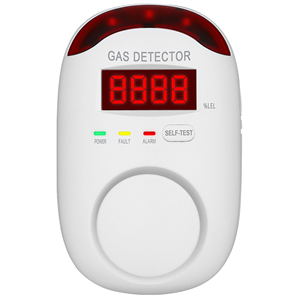 Gas detectors in Kenya, Uganda, Tanzania, Ethiopia, Juba & Rwanda